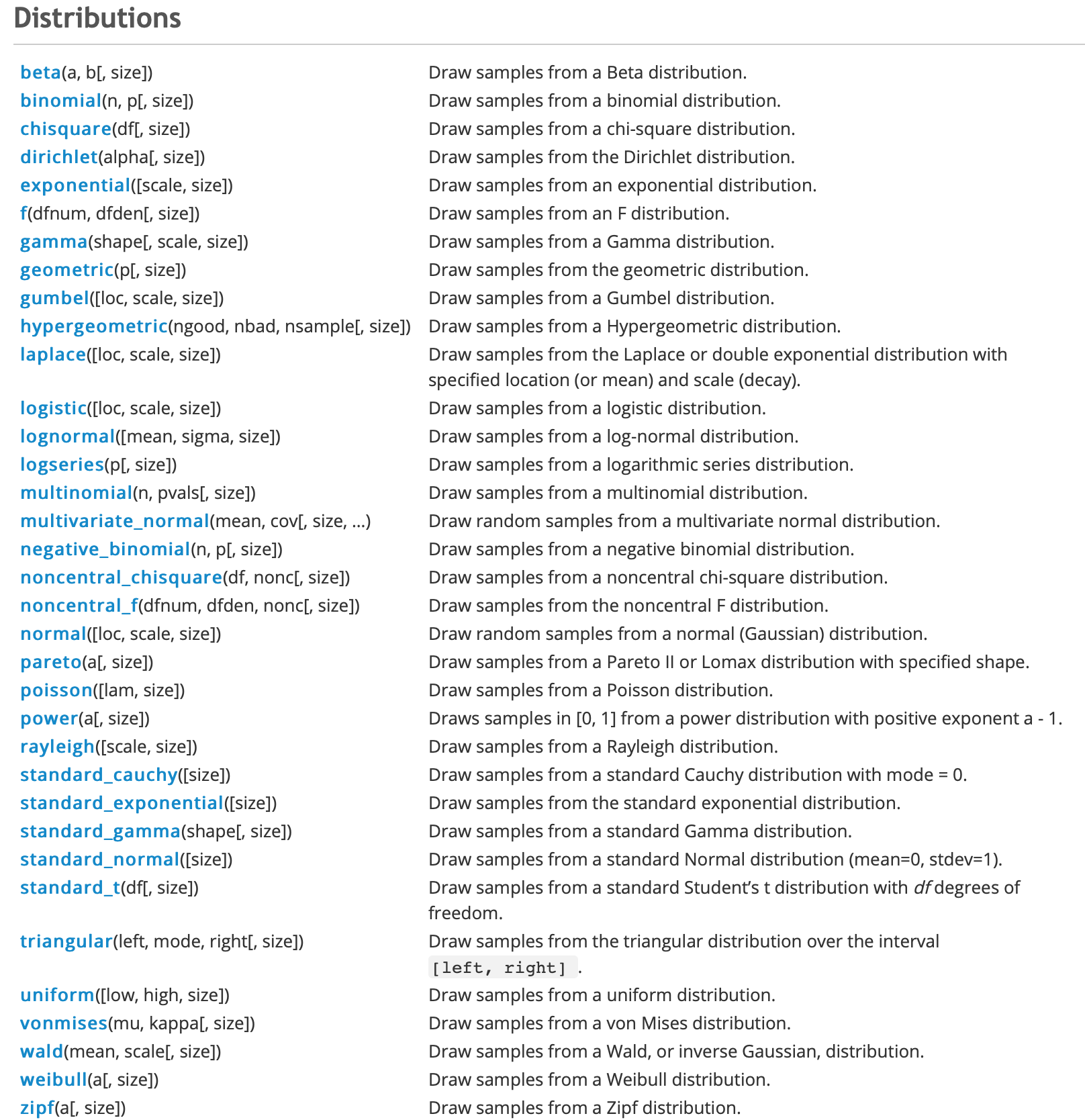 numpy.random distributions functions